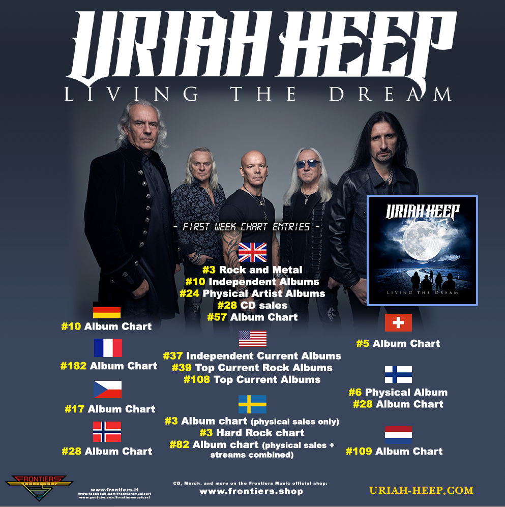 Rock chart. Uriah Heep Living the Dream 2018. Uriah Heep Tour 2018. Uriah Heep Live 2019. Uriah Heep - Living the Dream' 2018 картинки.